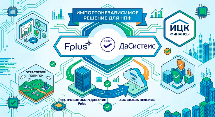 «ДаСистемс» и Fplus подготовили импортонезависимое решение для НПФ